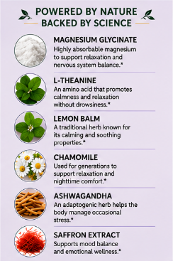 Renewvenate Magnesium Sleep Gummies